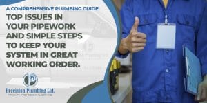 Precision Plumbing Comprehensive Plumbing Guide.